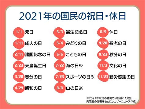 2月22|【記念日・日本】2月22日の日本の記念日